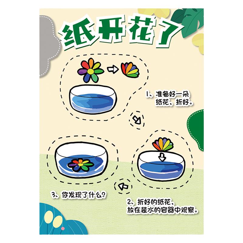 幼儿园科学益智区发明小实验原理教室环境布置墙面装饰成品墙贴画