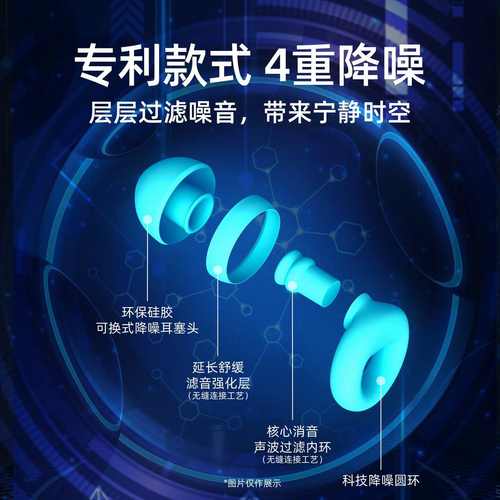耳塞睡眠睡觉专用超级隔音防吵静音降噪宿舍学生防吵神器静音硅胶