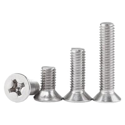 【美制英制】304十字平头机螺钉