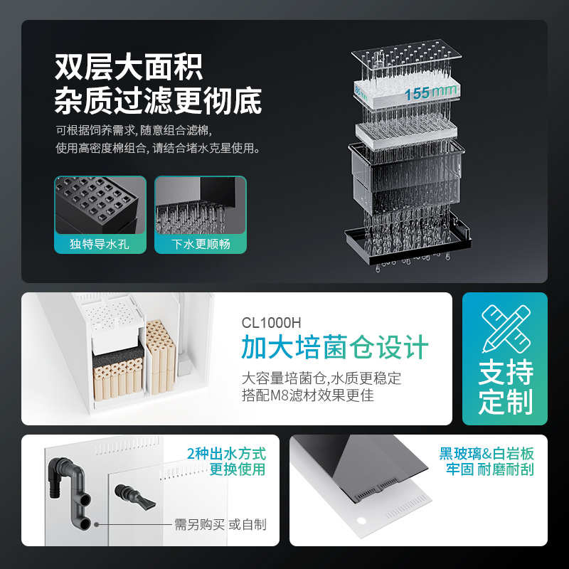 方小章侧滤鱼缸三湖缸原生缸南美缸自循环水草缸全套超白玻璃鱼缸