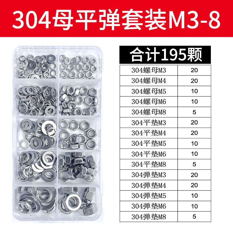 สกรูหัวแฉกแบบฝังใน ทำจากสแตนเลส 304 สกรูหัวกลม ยาวเพิ่ม 10 มม. สกรูเกลียว M2 M3 M4 M5 M6 M8