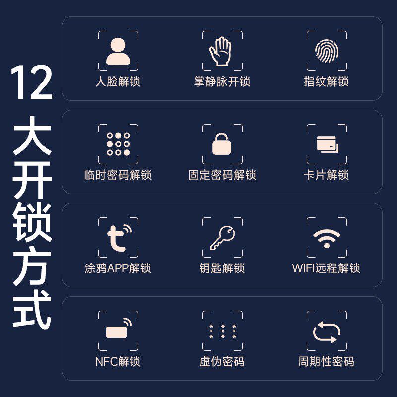 全自动指纹锁入户防盗门双电三摄人脸识别智能锁家用可视猫眼门锁