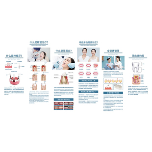 口腔诊所墙面装饰牙科宣传挂画医院门诊软装文化形象科普墙贴海报