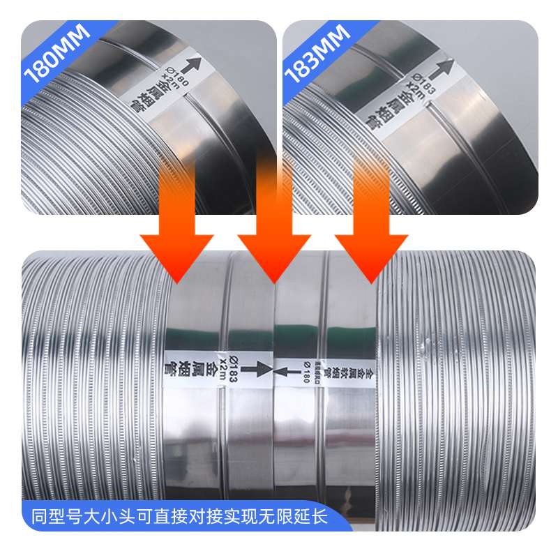 抽油烟机排烟管厨房通风管排气管出风口专用配件纯铝排风管加厚