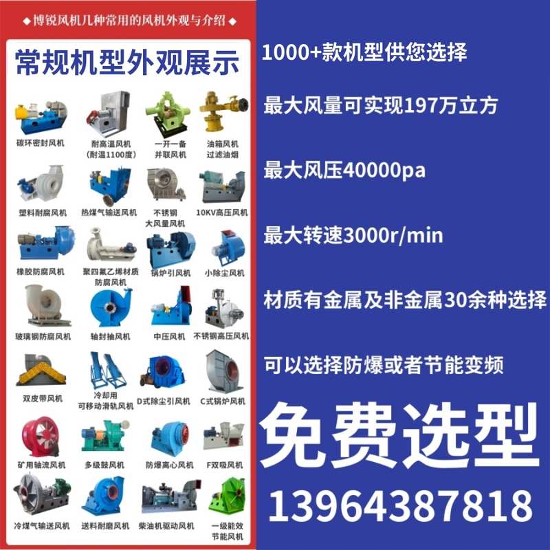 IP556防护等级30/90KW37KW风机55KW15/75KW200KW 2级能效离心风机