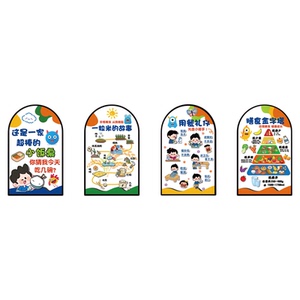 幼儿园我们小饭桌墙面装饰托管班餐厅食堂育坊文化贴厨房机构烘焙
