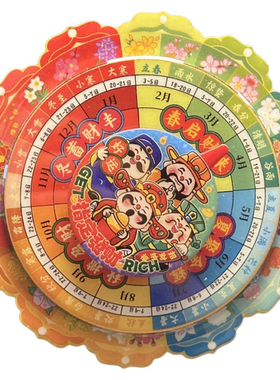 可旋转二十四节气冰箱贴国潮立体
