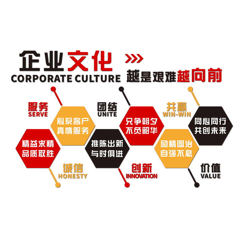 文化墙贴学生励志标语班级布置