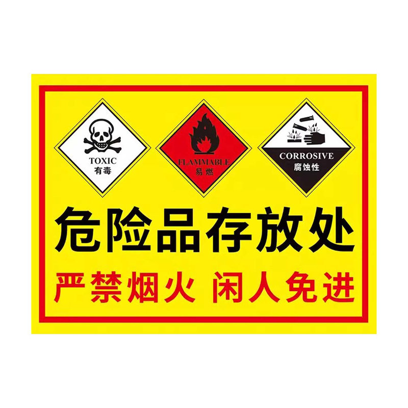 危化品仓库严禁烟火标识牌