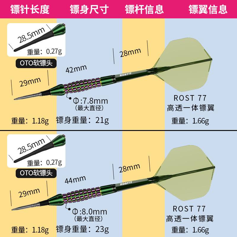 CUESOUL/Q獣森林系列 '鳄'OTO小牙镖针90%钨钢镖套装高透一体镖翼