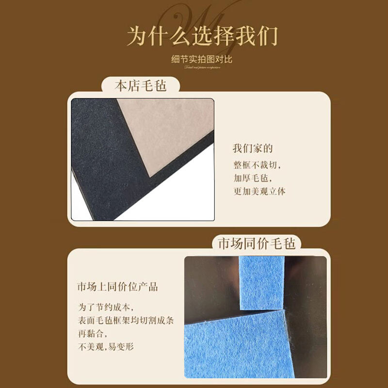 毛毡墙贴装饰展示板自粘背景墙免打孔文化挂墙照片墙软木板留言板