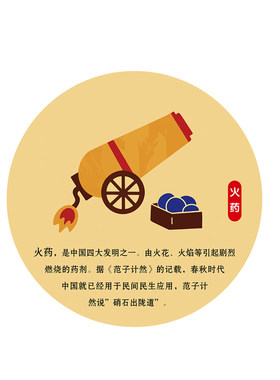 爱国教育古代文明智慧中国人贴纸