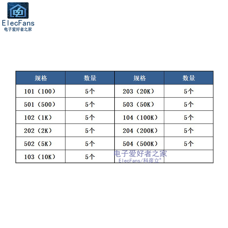 蓝白可调电阻包 100欧500K 11种各5个共55个可变电位器变阻器