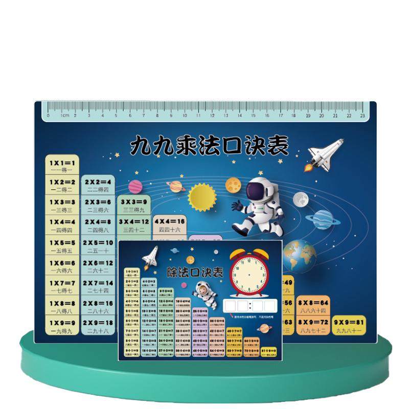 【热销】九九乘除法口诀表