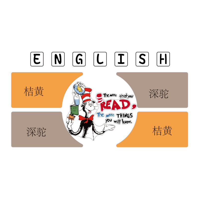 英语教室背景墙贴幼儿园主题环创