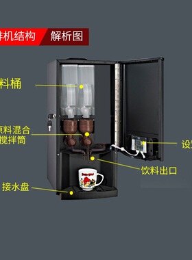 商用速溶咖啡机全自动奶茶热饮一体机办公室咖啡机自助果汁机包邮