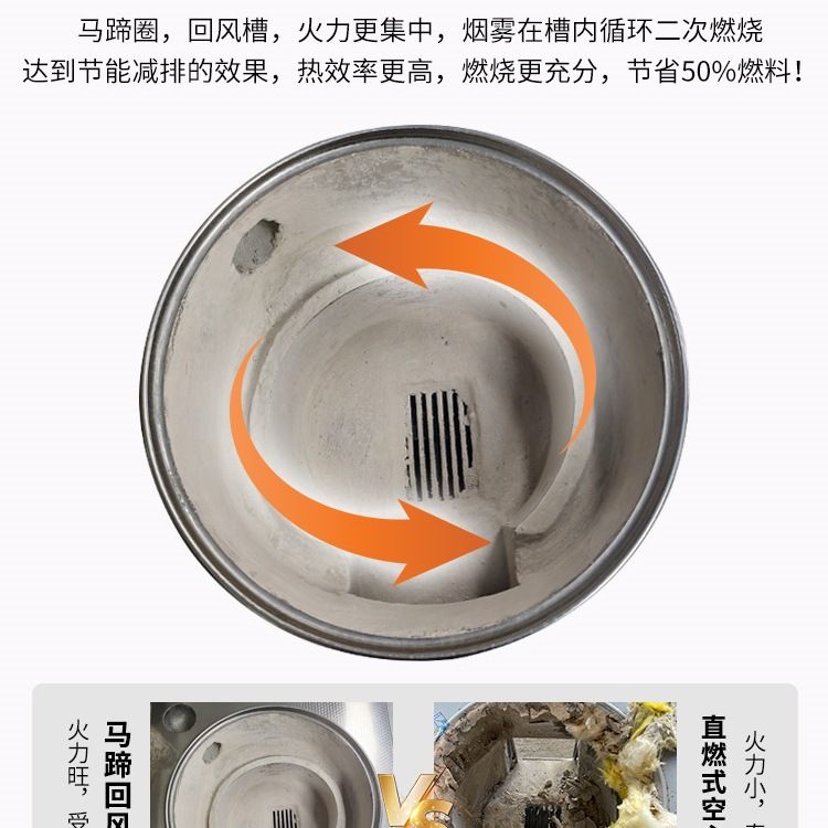 新款柴火灶农村烧木柴家用铁锅地灶台柴火炉子材火无烟大锅台炉具