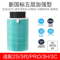 Compatible with Xiaomi Mi Home Air Purifier Filter Core 2S 123 Generation 4lite filter screen F1 5s 4Pro H thumbnail 6