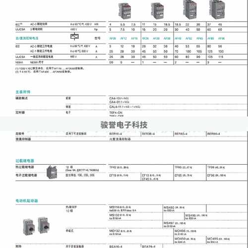 议价ABB交直流接触器AF185-30-11*100-250VAC/DC全新10099072全新