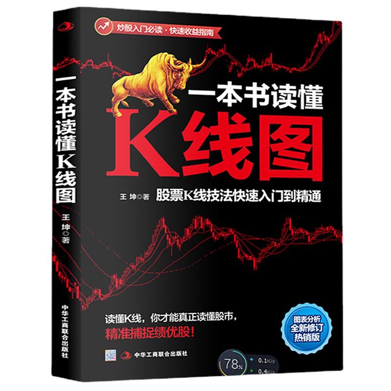 经典案例解析读懂K线图技术分析