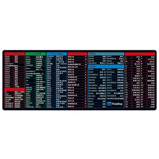 办公快捷键鼠标垫超大键盘垫快捷键PS大全电脑学生小号办公书桌垫