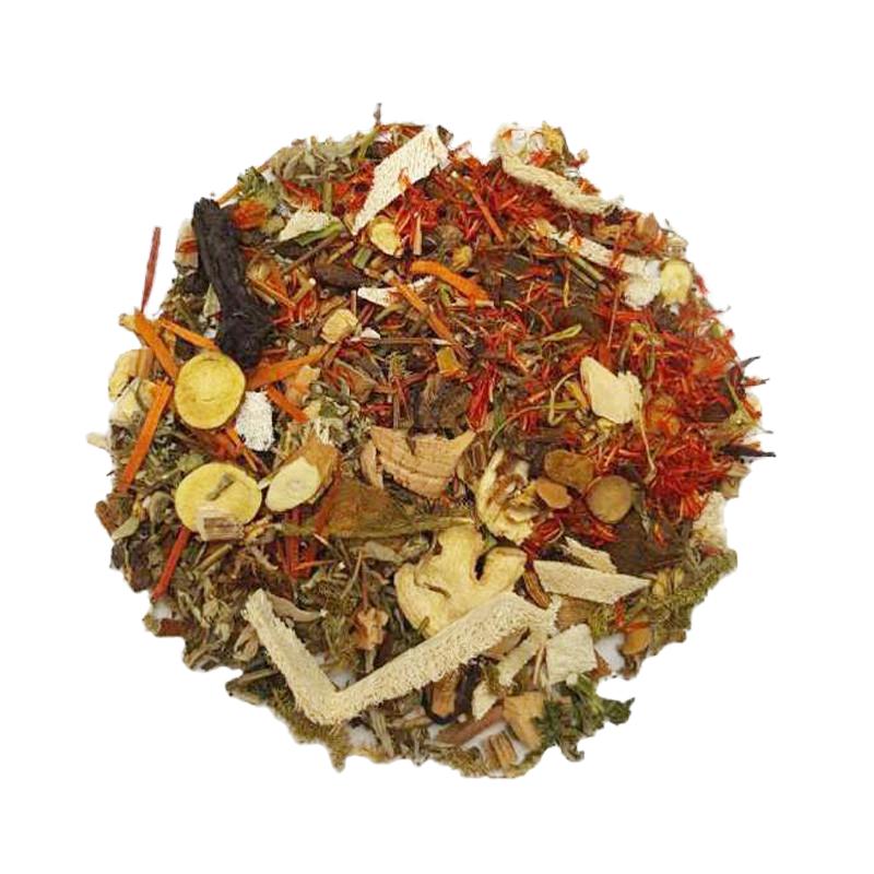 产后调理熏蒸药包瑶浴正品泡澡包月子泡脚艾叶红花干姜益母草艾草
