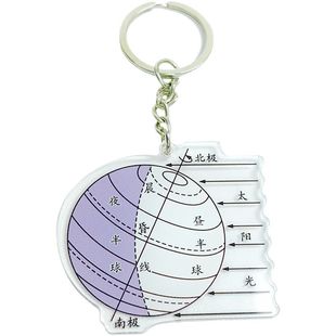 地理钥匙扣励志书包挂件学生礼物奖品地生会考加油礼物地理元素
