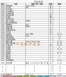 抽管气管初中学物理真空牛顿管抽气机连接耐压管硬真空泵专用抽