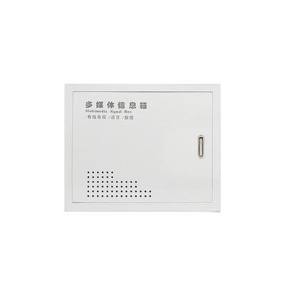 弱电箱面板路由器网络信息盖子