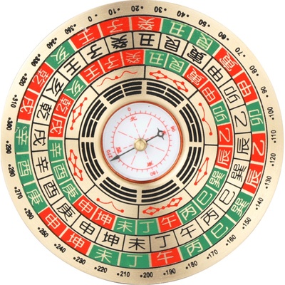 纯铜罗盘高精度专业三合盘指南针