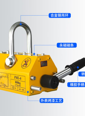 冠航永磁吸盘磁力吊具永磁起重器吸盘手动吸铁吊具起重器工业磁铁