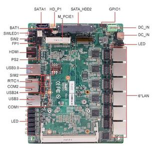 派勤4 5代i3i5i7工控主板6千兆网口工业防火墙软路由交换机堡垒机