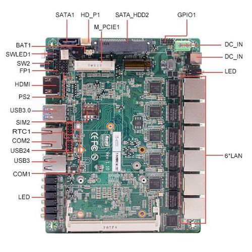 派勤4/5代i3i5i7工控主板6千兆网口工业防火墙软路由交换机堡垒机