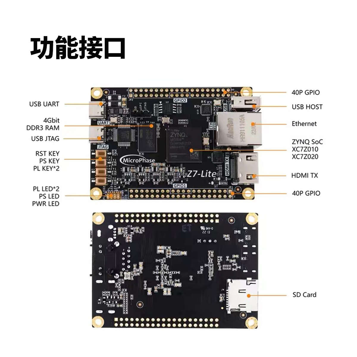 微相FPGA开发板 ZYNQ核心板XILINX ZYNQ7000 7020 7010赛灵思