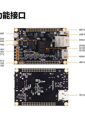微相FPGA开发板ZYNQ核心板XilinxZYNQ7000 7020 7010 ARM Z7-Lite