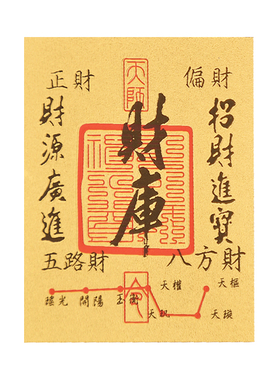 2025蛇年财库黄金手机贴内饰