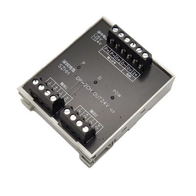 SZHH双电机龙门结构一进二出