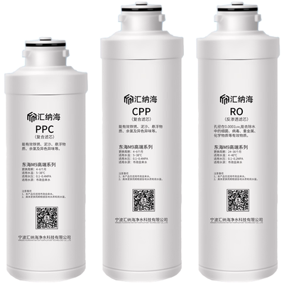 适用沁园净水器滤芯KRL2803