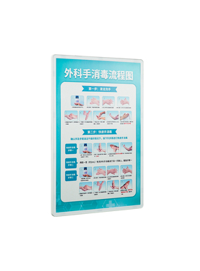 白色电梯磁吸壁挂海报框