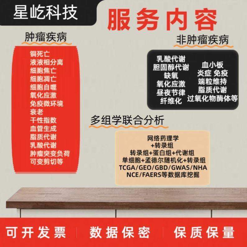 生信分析TCGA-GEO数据库挖掘1-10分单细胞测序生信分析服务