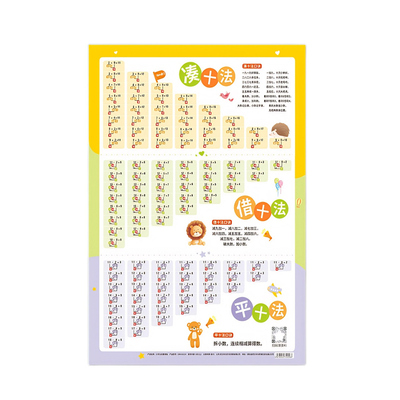 凑十法借十法儿童学习挂图