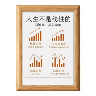改变自己从现在开始执行力相框摆台励志系书桌房间办公桌装饰摆件