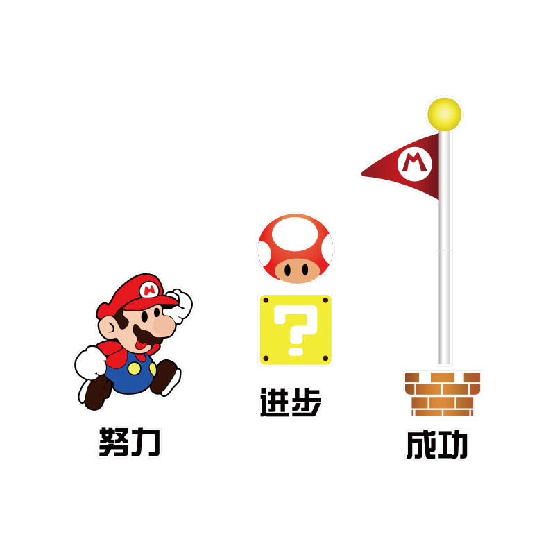 博尼亚教室立体墙贴防水