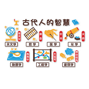 幼儿园环创主题墙成品