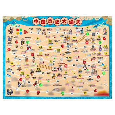 【加厚PU羔绒皮】历史通关飞行棋