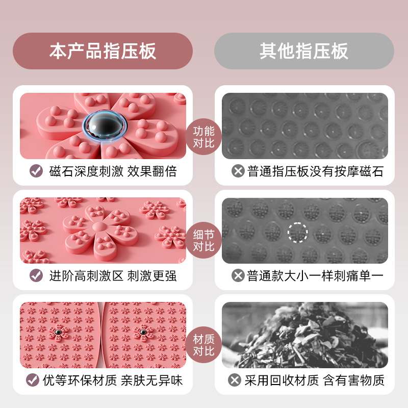 调理足底深度刺激按摩指趾压板原地超家用压板慢跑步健身器材运动