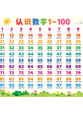 儿童数学认知1-100数字墙贴