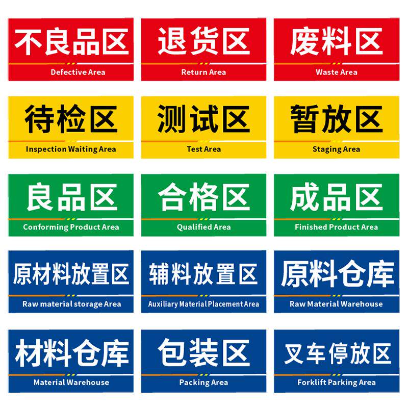 定做生产车间工厂仓库区域标识牌雪弗板亚克力pvc验厂分类分区划分库房标志标示指示提示牌悬挂牌单双面定制