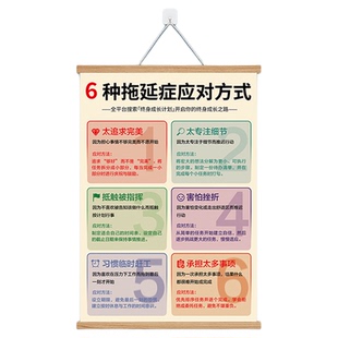 心理咨询室装饰挂画情绪正能量海报班级激励志墙面布置贴纸qt