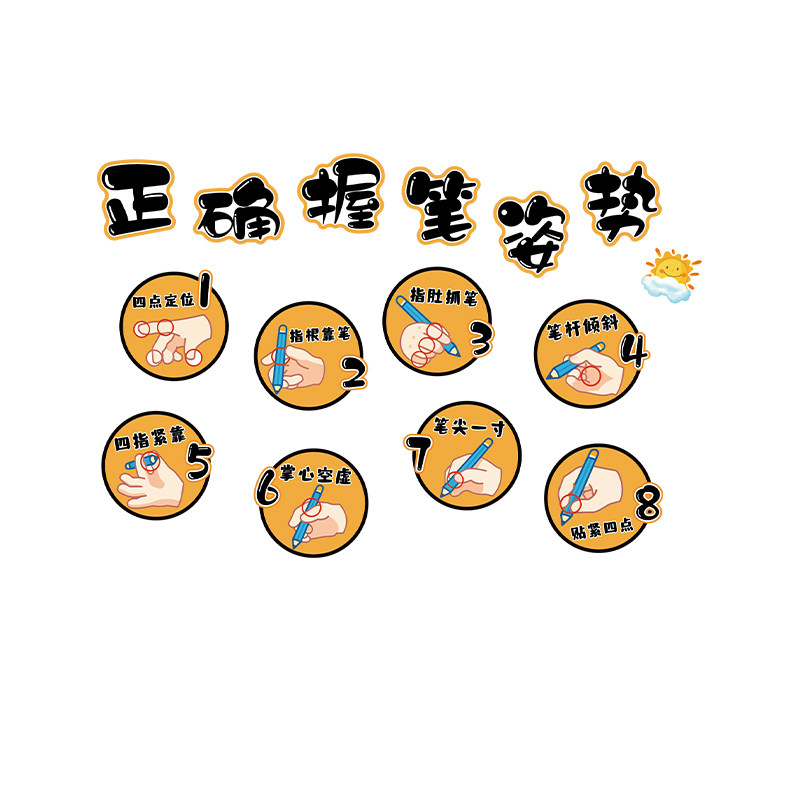 幼儿园握笔坐姿防水墙贴